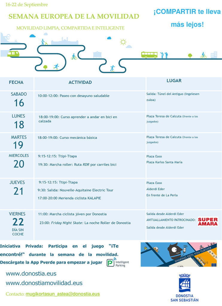 La Semana de la Movilidad llega con bicicletas, coches eléctricos y patines 2 donostitik semana de la movilidad La Semana de la Movilidad llega con bicicletas, coches eléctricos y patines