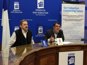 Gasco becas Se abre la inscripción para 25 becas en el Extranjero dirigidas a jóvenes donostiarras