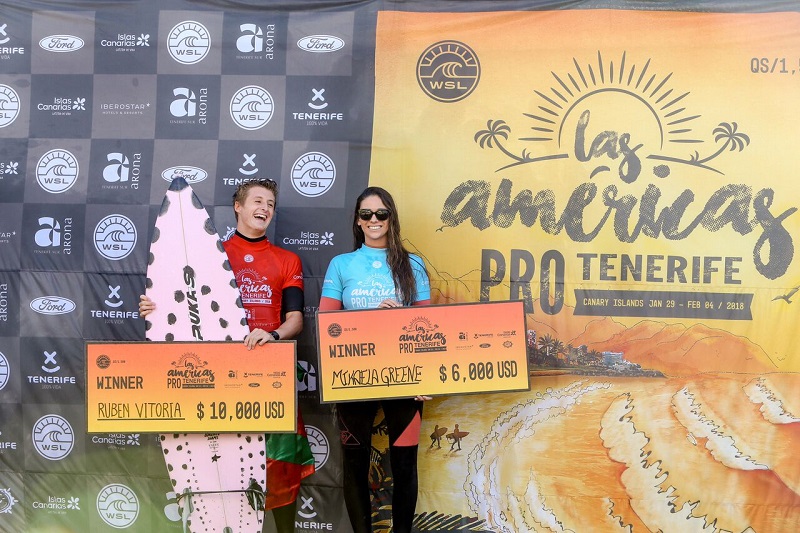 Pro Tenerife Rubén Vitoria