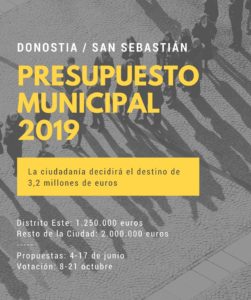 presupuesto municipal2 251x300 - Los donostiarras elegirán el destino de 3.250.000 euros del Presupuesto municipal