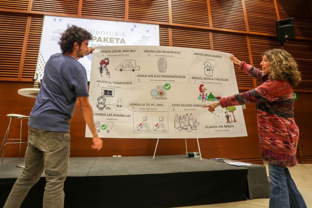 decalogo El foro de jóvenes estudiantes por el clima aprueba un decálogo de buenas prácticas contra el Cambio Climático
