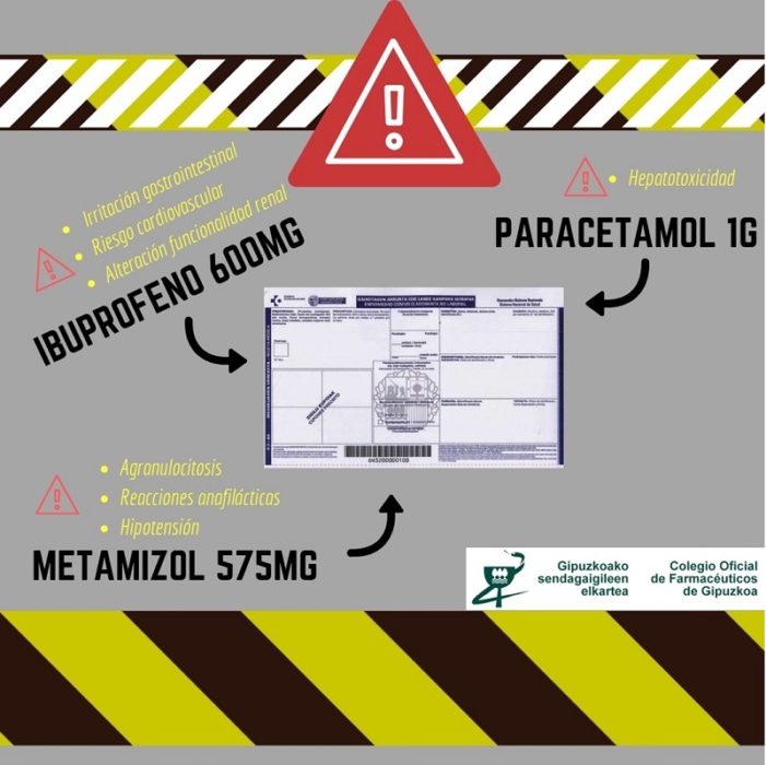Cartel de la campaña 'No sin mi receta médica' del Colegio de Farmacéuticos de Gipuzkoa. Foto: COFG.