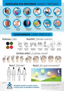 COEGI edita un pictograma para mejorar la comunicación con los pacientes sordos 2 pictograma COEGI edita un pictograma para mejorar la comunicación con los pacientes sordos