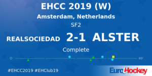 RealSociedad Alster Las chicas de la Real Sociedad disputarán la final del Eurohockey Club Cup