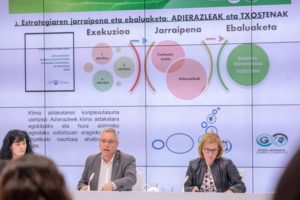 GipuzkoaKlima El transporte, responsable del 39% de las emisiones en Gipuzkoa