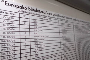 DSCF3036 300x200 - Una muestra en el pasadizo de Egia pone nombre a los refugiados que querían llegar a Europa