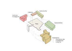 Matia Fundazioa construirá 51 viviendas y dará salida al punto 'atascado' en Lugaritz diez años después 3 Lugaritz plano2 Matia Fundazioa construirá 51 viviendas y dará salida al punto 'atascado' en Lugaritz diez años después