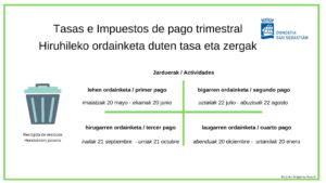 tasas3 El Ayuntamiento de Donostia aprueba un nuevo calendario para el pago de impuestos