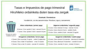 tasas4 300x169 - El Ayuntamiento de Donostia aprueba un nuevo calendario para el pago de impuestos