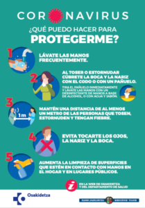 1.500 positivos por coronavirus en Gipuzkoa y 3.400 pacientes curados en Euskadi 5 consejos 1.500 positivos por coronavirus en Gipuzkoa y 3.400 pacientes curados en Euskadi