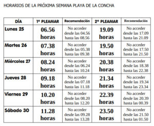 Accesos controlados a la Concha y advertencias de cara a la apertura total de las playas 3 tablamareas Accesos controlados a la Concha y advertencias de cara a la apertura total de las playas