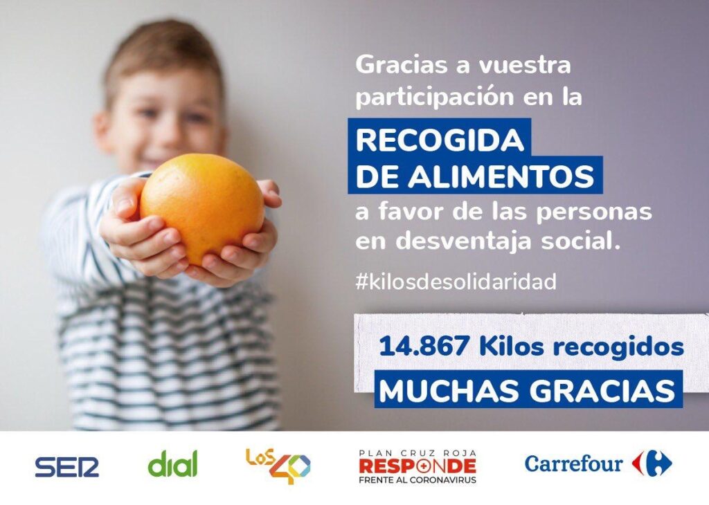 KilosDeSolidaridadBalance Cruz Roja distribuirá 14.867 kilos de alimentos a familias en dificultades en Gipuzkoa