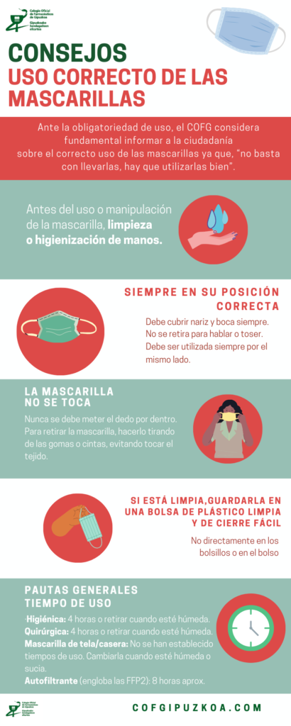 consejoscofgusomascarillas original ¿Cómo llevar correctamente la mascarilla?
