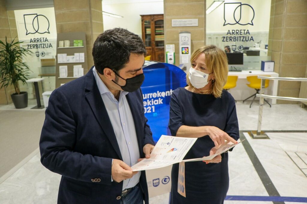 Presupuestosabiertos Presupuestos Abiertos en Gipuzkoa con un millón de euros este año