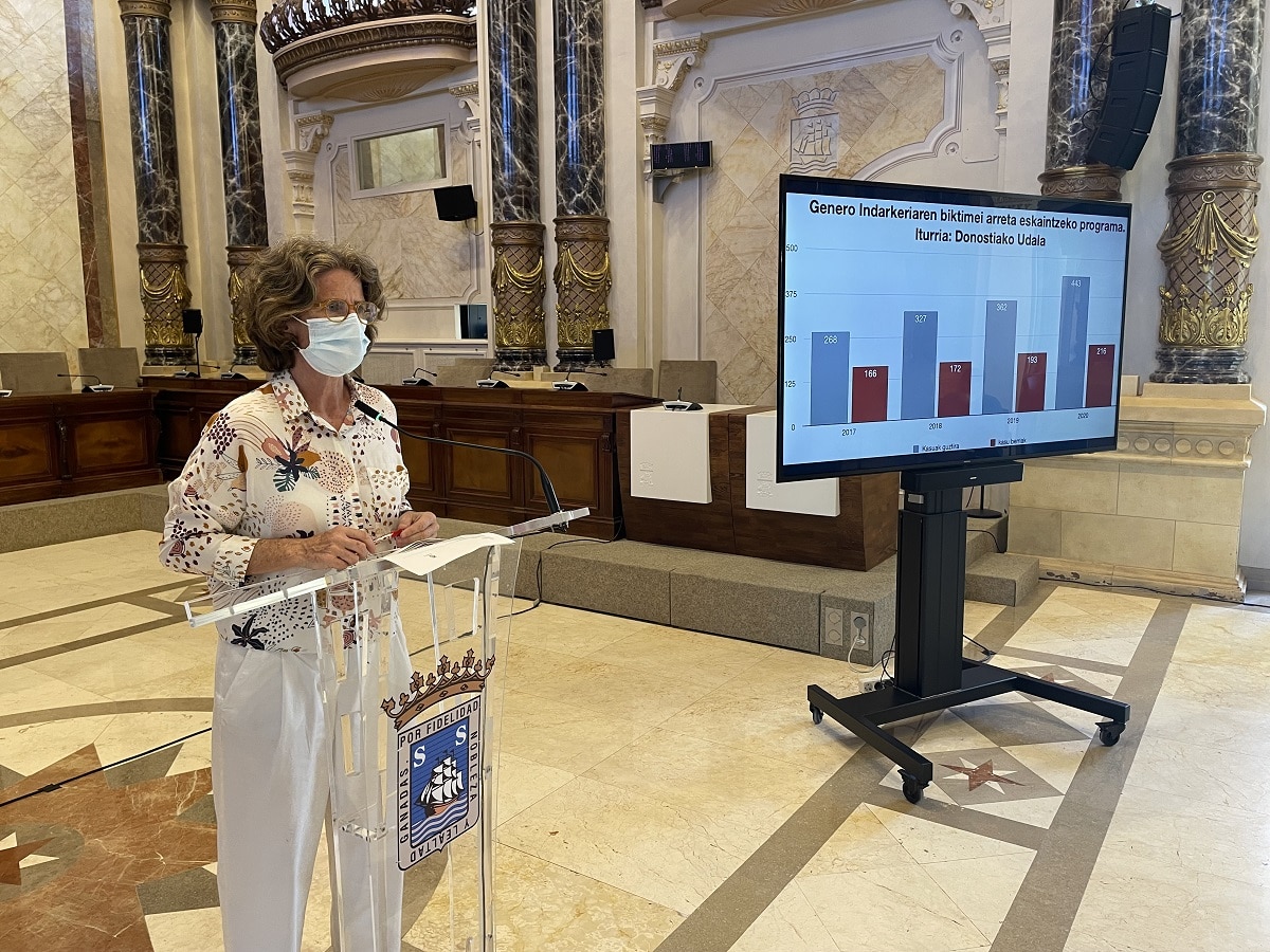 IMG 1495 Crecen más los casos de violencia machista en Donostia con la pandemia