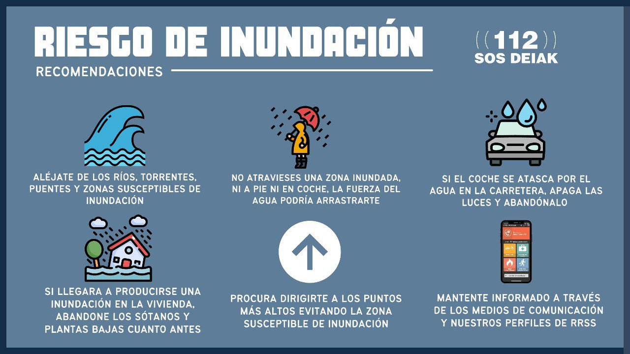 consejos La mirada en los ríos gipuzkoanos y lluvias intensas hasta las 15 horas