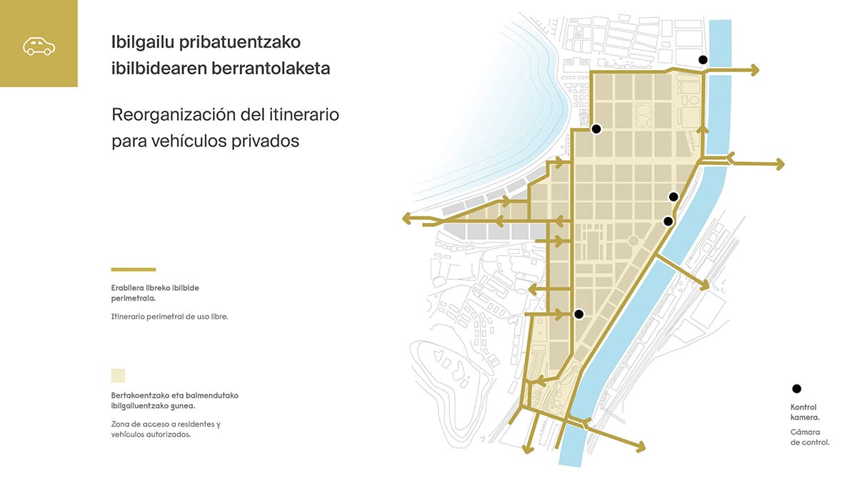 presentacion datorren donostia FINAL page 00011 13 - Donostia tendrá en 2023 una zona Centro sin vehículos privados y ganará espacios verdes