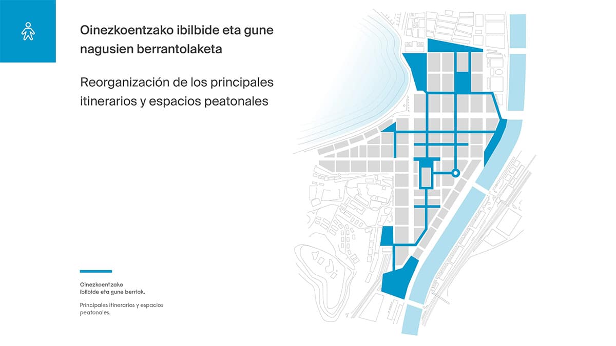 presentacion datorren donostia FINAL page 00011 14 - Donostia tendrá en 2023 una zona Centro sin vehículos privados y ganará espacios verdes