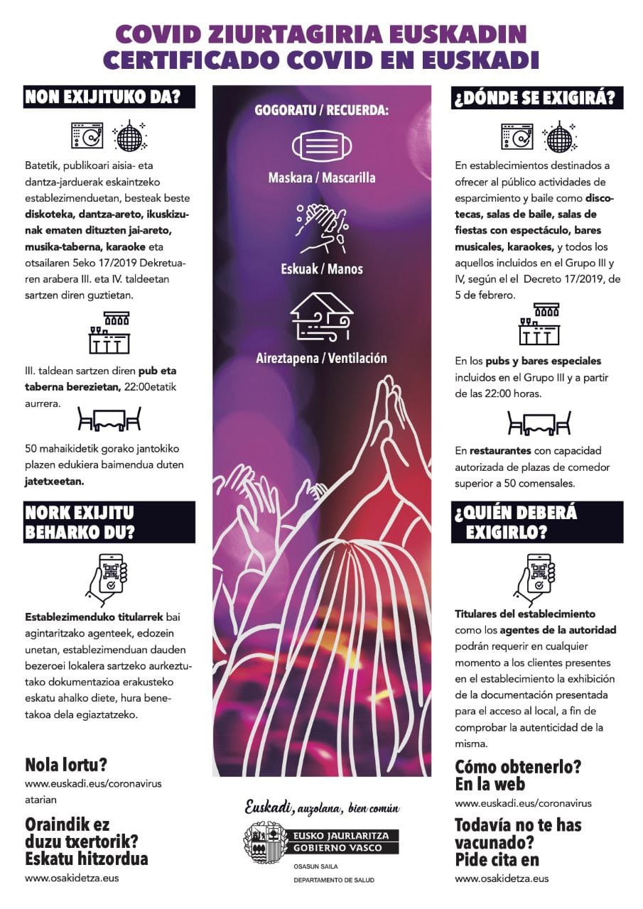 Entra en vigor en Euskadi el pase covid para ocio nocturno y restaurantes 2 pasaportecovid Entra en vigor en Euskadi el pase covid para ocio nocturno y restaurantes