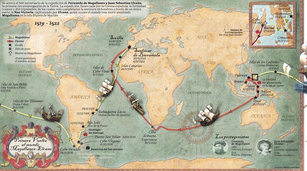 Desembarco6 - Getaria: la emoción del desembarco de Elcano 500 años después
