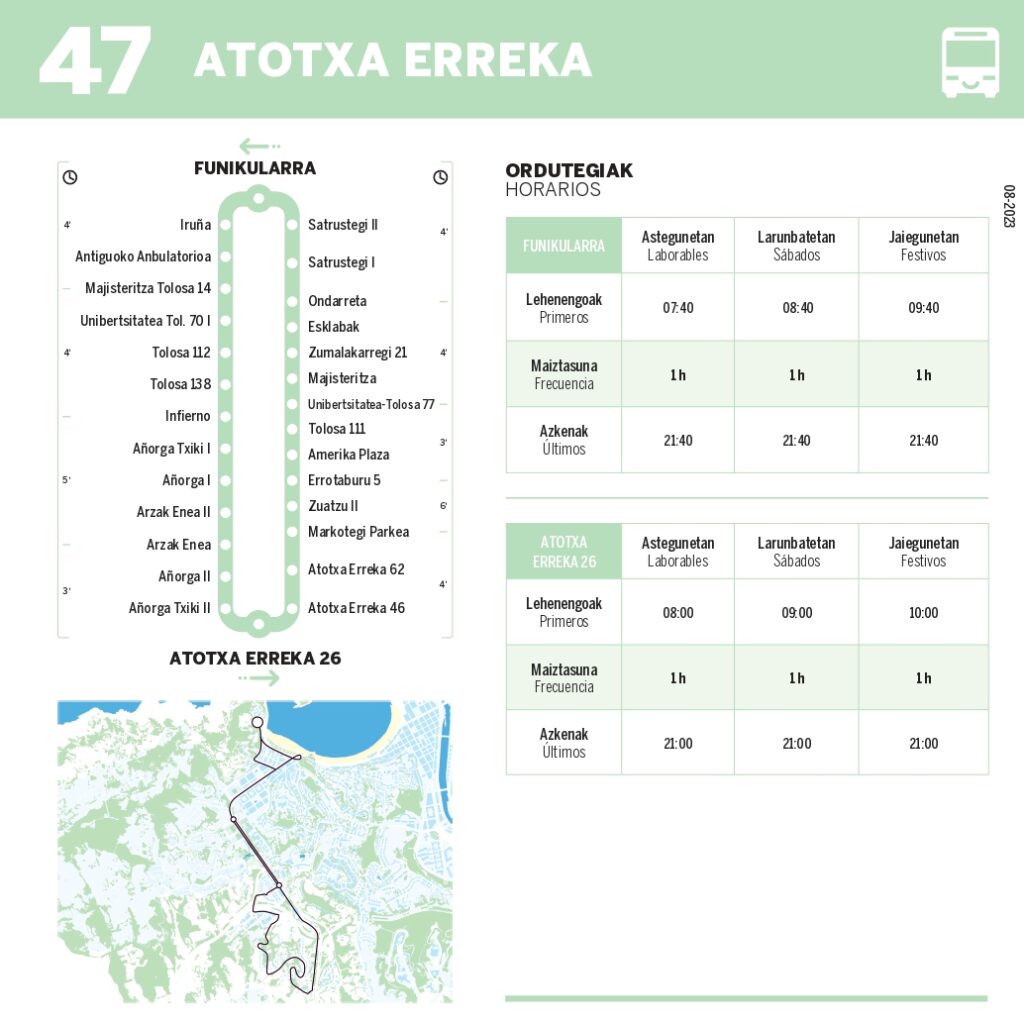 L47 aldaketak Dbus amplía el recorrido de la línea 47-Atotxa Erreka