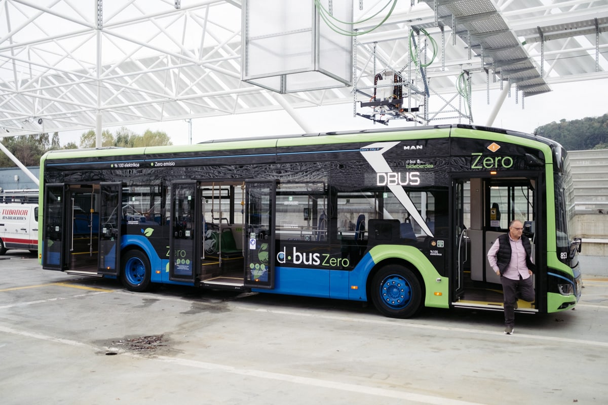 Portada 1 Placeholder