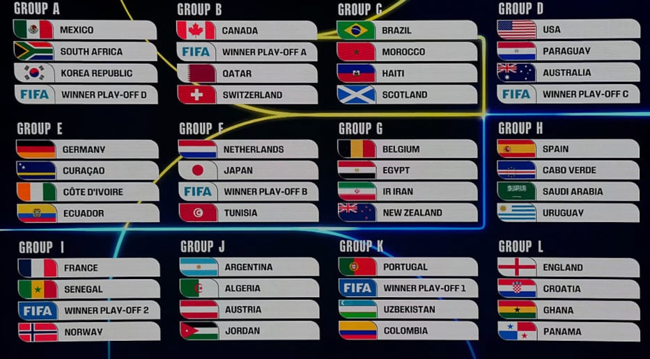 Mundial2026 Mundial 2026: sedes confirmadas, ciudades anfitrionas y calendario
