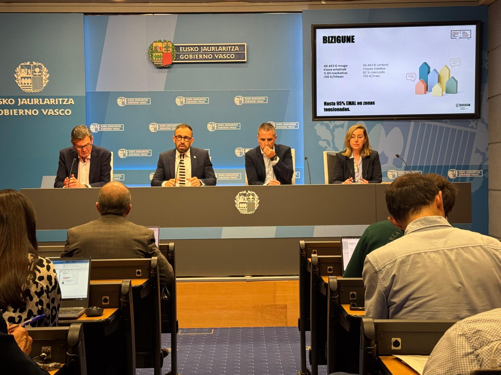 El tope de ingresos para acceder a un alquiler protegido se duplica en Euskadi y supera los 46.000 euros 2 Bizigune El tope de ingresos para acceder a un alquiler protegido se duplica en Euskadi y supera los 46.000 euros